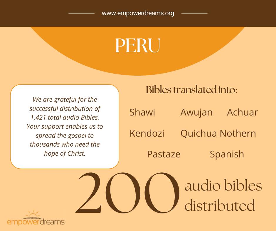 Peru — 200 audio Bibles distributed