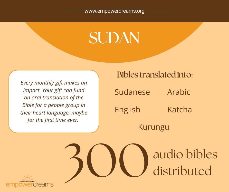 Sudan — 300 audio Bibles distributed