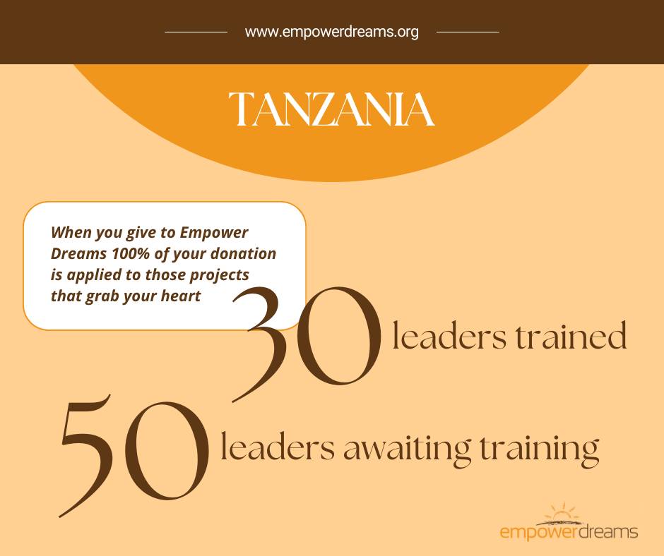 Tanzania — 30 leaders trained